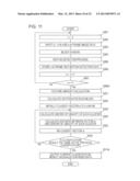 DATA PROCESSING APPARATUS, DATA PROCESSING METHOD, IMAGE PROCESSING     APPARATUS AND METHOD, AND PROGRAM diagram and image