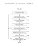 DATA PROCESSING APPARATUS, DATA PROCESSING METHOD, IMAGE PROCESSING     APPARATUS AND METHOD, AND PROGRAM diagram and image