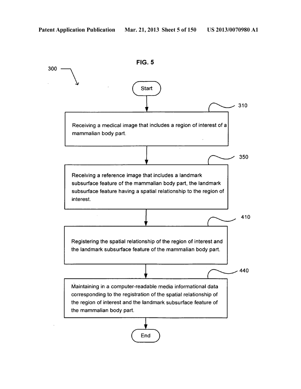 Confirming that an image includes at least a portion of a target region of     interest - diagram, schematic, and image 06