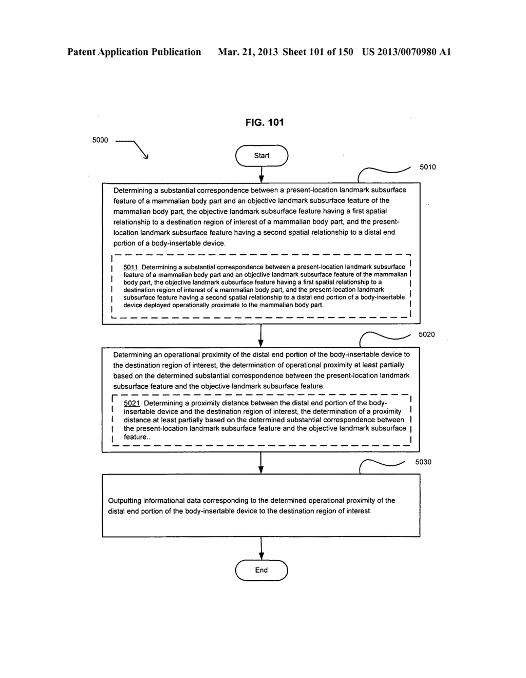 Confirming that an image includes at least a portion of a target region of     interest - diagram, schematic, and image 102