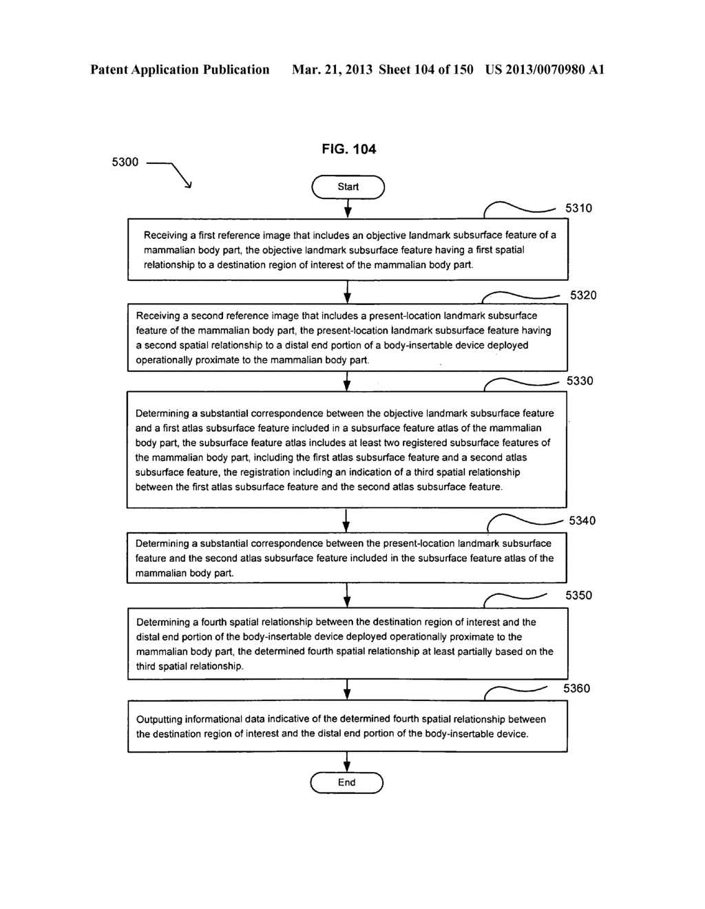 Confirming that an image includes at least a portion of a target region of     interest - diagram, schematic, and image 105