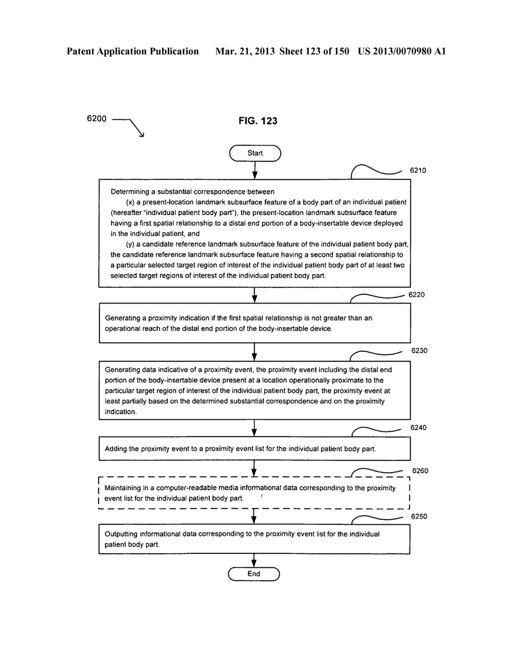 Confirming that an image includes at least a portion of a target region of     interest - diagram, schematic, and image 124