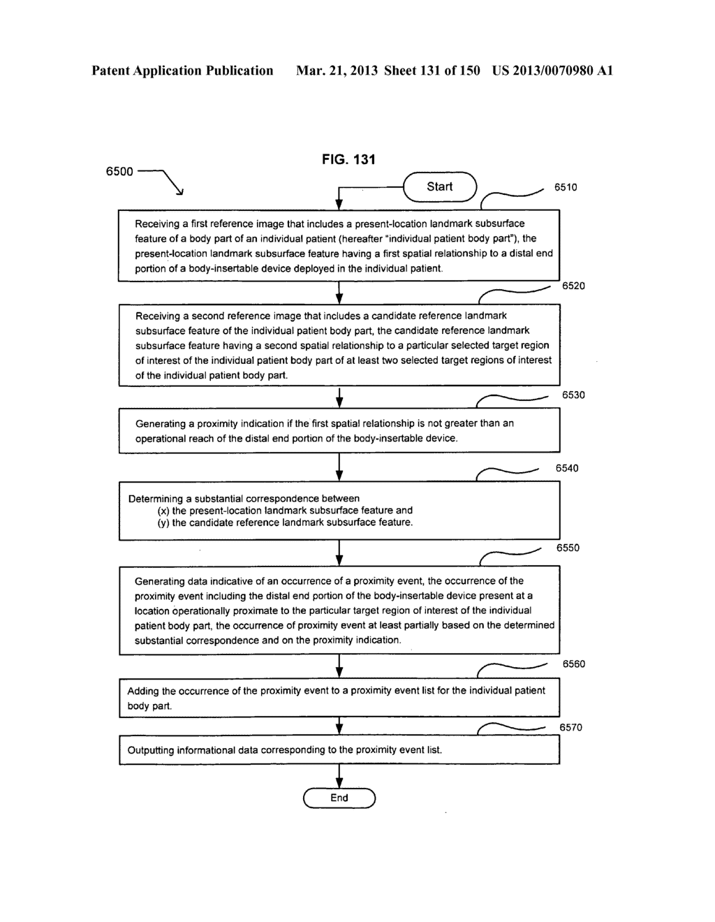 Confirming that an image includes at least a portion of a target region of     interest - diagram, schematic, and image 132