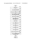 MEDICAL IMAGE PROCESSING APPARATUS diagram and image