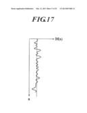 RADIOGRAPHIC-IMAGE PROCESSING DEVICE diagram and image