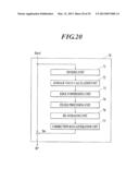 RADIOGRAPHIC-IMAGE PROCESSING DEVICE diagram and image