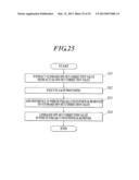 RADIOGRAPHIC-IMAGE PROCESSING DEVICE diagram and image