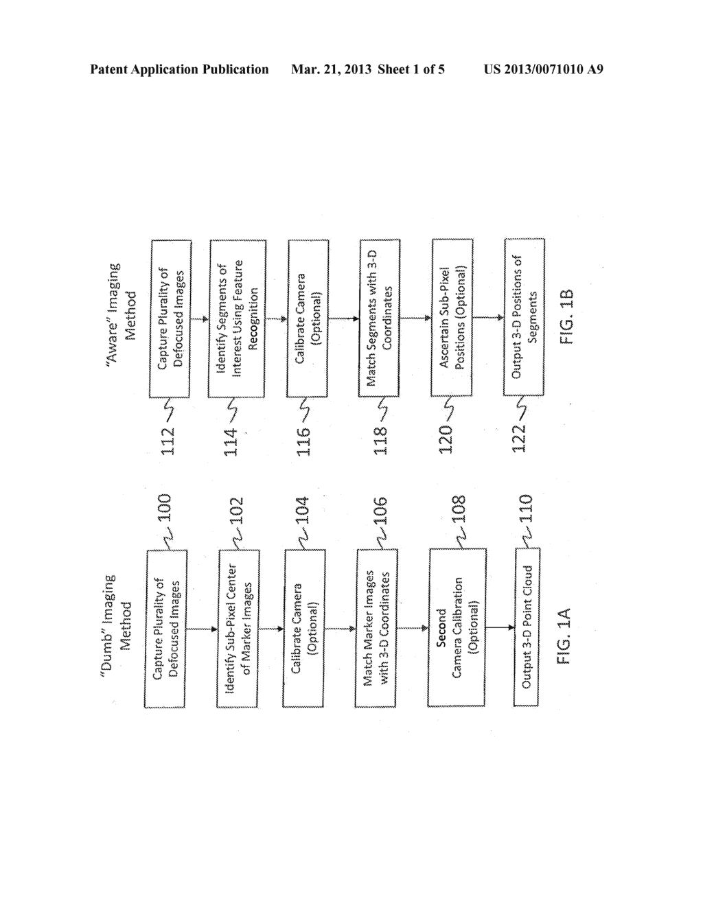 METHOD AND SYSTEM FOR FAST THREE-DIMENSIONAL IMAGING USING DEFOCUSING AND     FEATURE RECOGNITION - diagram, schematic, and image 02