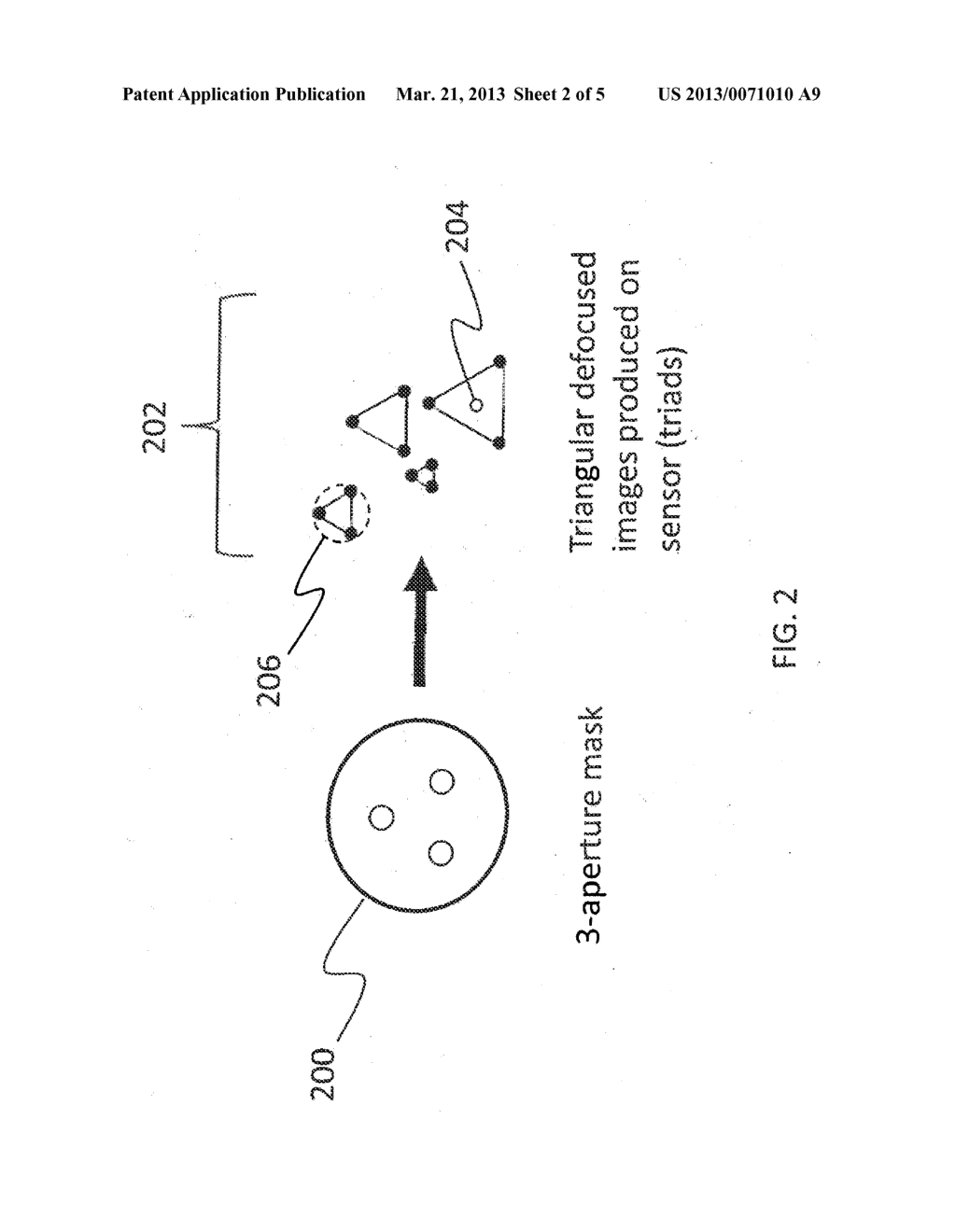 METHOD AND SYSTEM FOR FAST THREE-DIMENSIONAL IMAGING USING DEFOCUSING AND     FEATURE RECOGNITION - diagram, schematic, and image 03