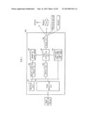 VIDEO PROCESSING DEVICE, VIDEO PROCESSING METHOD, PROGRAM diagram and image