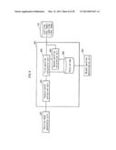 VIDEO PROCESSING DEVICE, VIDEO PROCESSING METHOD, PROGRAM diagram and image