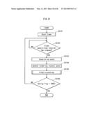 VIDEO PROCESSING DEVICE, VIDEO PROCESSING METHOD, PROGRAM diagram and image