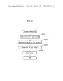 VIDEO PROCESSING DEVICE, VIDEO PROCESSING METHOD, PROGRAM diagram and image