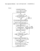 VIDEO PROCESSING DEVICE, VIDEO PROCESSING METHOD, PROGRAM diagram and image