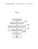 VIDEO PROCESSING DEVICE, VIDEO PROCESSING METHOD, PROGRAM diagram and image