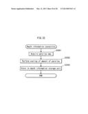 VIDEO PROCESSING DEVICE, VIDEO PROCESSING METHOD, PROGRAM diagram and image