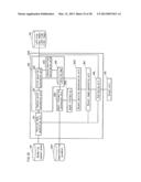 VIDEO PROCESSING DEVICE, VIDEO PROCESSING METHOD, PROGRAM diagram and image