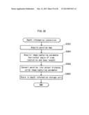 VIDEO PROCESSING DEVICE, VIDEO PROCESSING METHOD, PROGRAM diagram and image