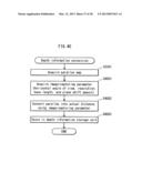 VIDEO PROCESSING DEVICE, VIDEO PROCESSING METHOD, PROGRAM diagram and image