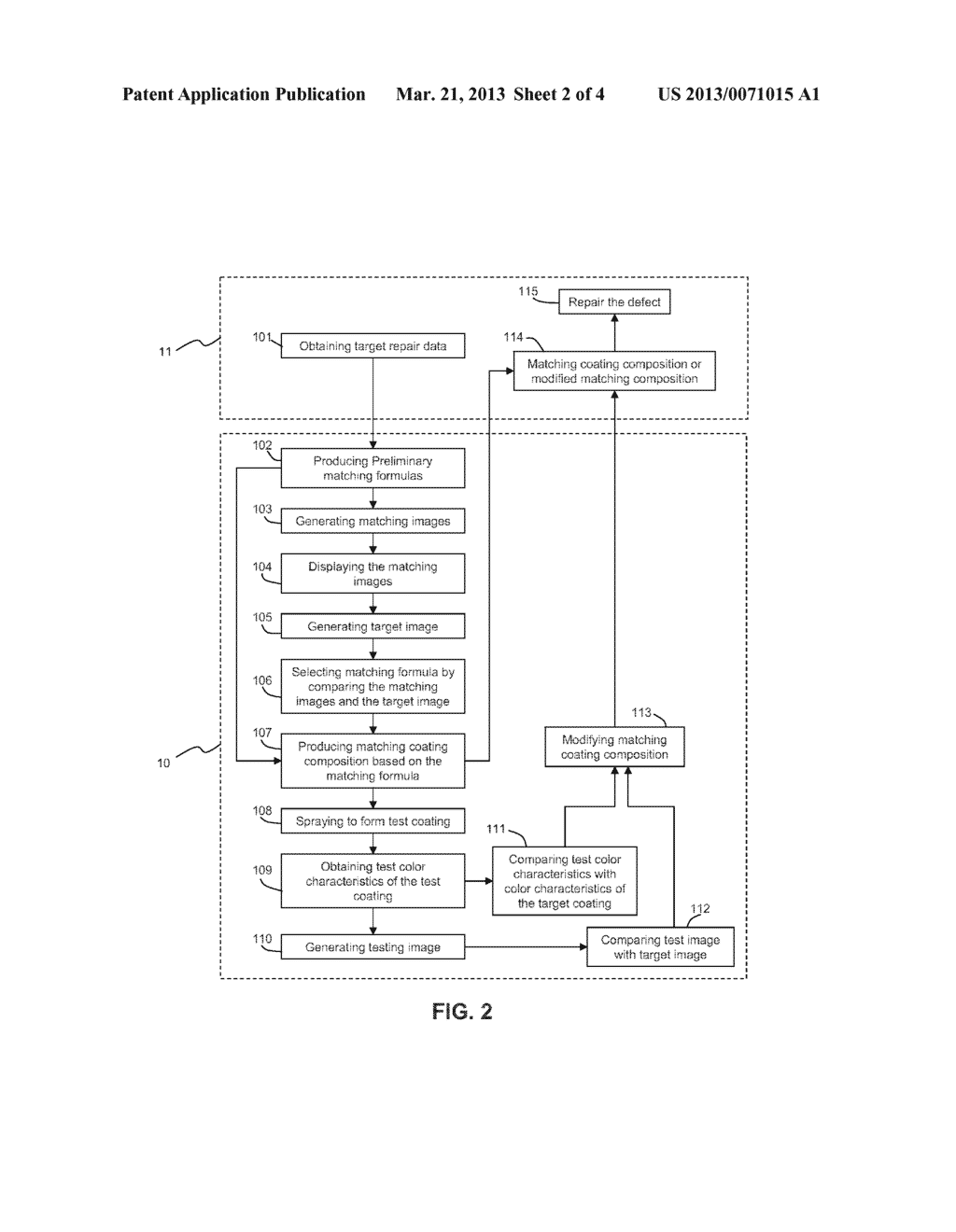 SYSTEM FOR PRODUCING AND DELIVERING MATCHING COLOR COATING AND USE THEREOF - diagram, schematic, and image 03