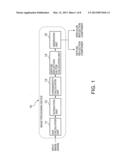 IMAGE PROCESSING DEVICE AND IMAGE PROCESSING METHOD diagram and image