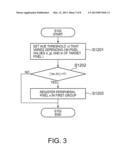 IMAGE PROCESSING DEVICE AND IMAGE PROCESSING METHOD diagram and image