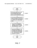 IMAGE PROCESSING DEVICE AND IMAGE PROCESSING METHOD diagram and image