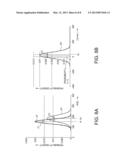 IMAGE PROCESSING DEVICE AND IMAGE PROCESSING METHOD diagram and image