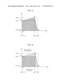 COLOR PROCESSING APPARATUS, COLOR PROCESSING METHOD, AND COMPUTER-READABLE     NON-TRANSITORY TANGIBLE MEDIUM diagram and image