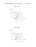 COLOR PROCESSING APPARATUS, COLOR PROCESSING METHOD, AND COMPUTER-READABLE     NON-TRANSITORY TANGIBLE MEDIUM diagram and image