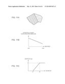 COLOR PROCESSING APPARATUS, COLOR PROCESSING METHOD, AND COMPUTER-READABLE     NON-TRANSITORY TANGIBLE MEDIUM diagram and image