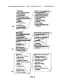 VISUALIZATION PROGRAM, VISUALIZATION METHOD AND VISUALIZATION APPARATUS     FOR VISUALIZING READING ORDER OF CONTENT diagram and image