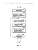 VISUALIZATION PROGRAM, VISUALIZATION METHOD AND VISUALIZATION APPARATUS     FOR VISUALIZING READING ORDER OF CONTENT diagram and image