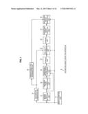 IMAGE PROCESSING APPARATUS,IMAGE PROCESSING METHOD, AND PROGRAM diagram and image