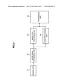 IMAGE PROCESSING APPARATUS,IMAGE PROCESSING METHOD, AND PROGRAM diagram and image