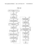 IMAGE DECODING APPARATUS, IMAGE ENCODING APPARATUS, AND METHOD AND PROGRAM     FOR IMAGE DECODING AND ENCODING diagram and image