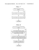 IMAGE DECODING APPARATUS, IMAGE ENCODING APPARATUS, AND METHOD AND PROGRAM     FOR IMAGE DECODING AND ENCODING diagram and image