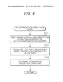 IMAGE DECODING APPARATUS, IMAGE ENCODING APPARATUS, AND METHOD AND PROGRAM     FOR IMAGE DECODING AND ENCODING diagram and image