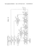 IMAGE DECODING APPARATUS, IMAGE ENCODING APPARATUS, AND METHOD AND PROGRAM     FOR IMAGE DECODING AND ENCODING diagram and image