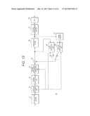 IMAGE DECODING APPARATUS, IMAGE ENCODING APPARATUS, AND METHOD AND PROGRAM     FOR IMAGE DECODING AND ENCODING diagram and image