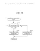 IMAGE DECODING APPARATUS, IMAGE ENCODING APPARATUS, AND METHOD AND PROGRAM     FOR IMAGE DECODING AND ENCODING diagram and image