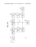 IMAGE DECODING APPARATUS, IMAGE ENCODING APPARATUS, AND METHOD AND PROGRAM     FOR IMAGE DECODING AND ENCODING diagram and image