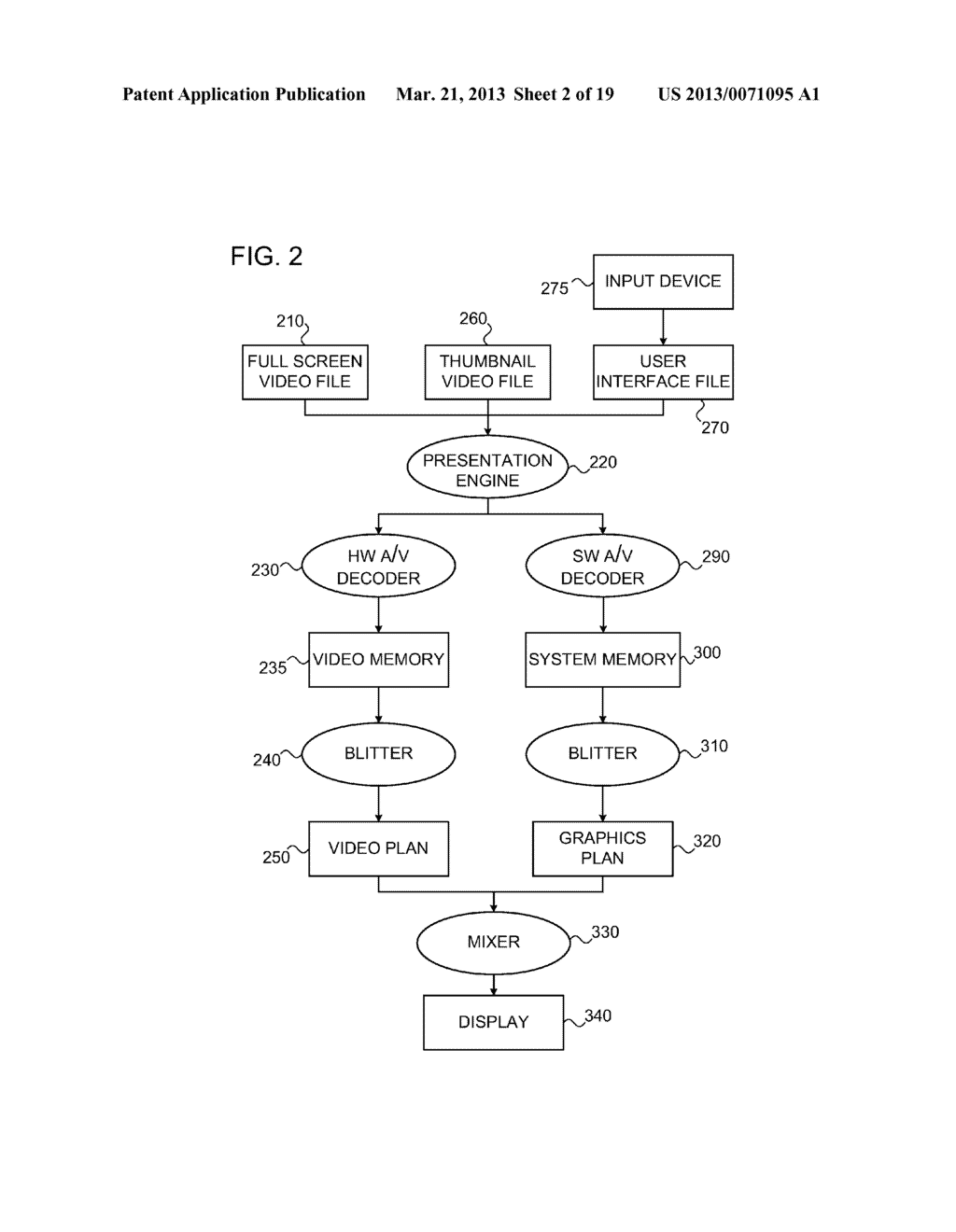 VIDEO TRICK MODE MECHANISM - diagram, schematic, and image 03