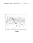 FEW MODE OPTICAL FIBERS FOR MODE DIVISION MULTIPLEXING diagram and image