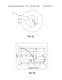 FEW MODE OPTICAL FIBERS FOR MODE DIVISION MULTIPLEXING diagram and image