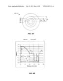 FEW MODE OPTICAL FIBERS FOR MODE DIVISION MULTIPLEXING diagram and image