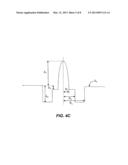 FEW MODE OPTICAL FIBERS FOR MODE DIVISION MULTIPLEXING diagram and image