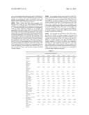 FEW MODE OPTICAL FIBERS FOR MODE DIVISION MULTIPLEXING diagram and image