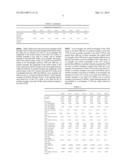 FEW MODE OPTICAL FIBERS FOR MODE DIVISION MULTIPLEXING diagram and image