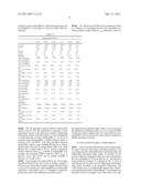 FEW MODE OPTICAL FIBERS FOR MODE DIVISION MULTIPLEXING diagram and image